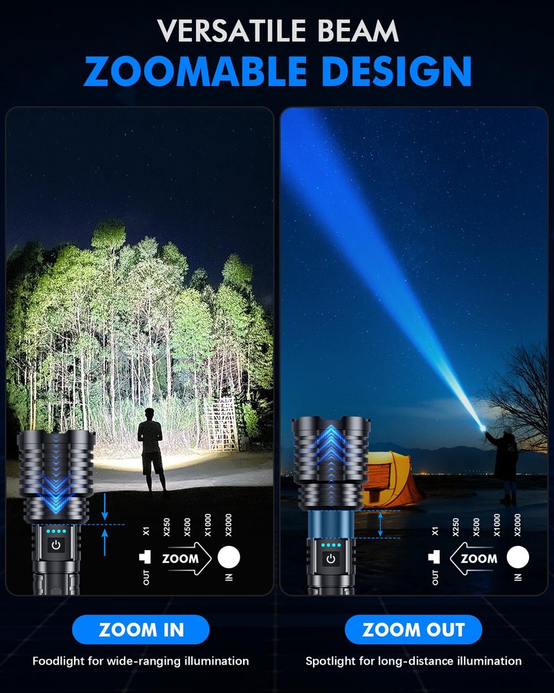 Super Bright Rechargeable LED Flashlights 2500,000 High Lumens, Flashlights High Lumens Up to 25H Long Battery Life| Zoomable| 5Light Modes| IP67 Waterproof, High Powered Flashlight for Camping Home