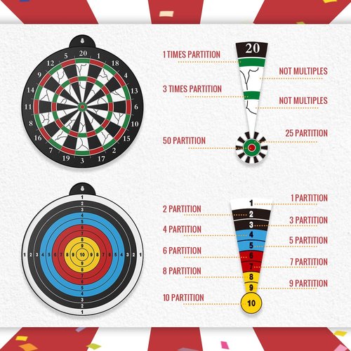 Magnetic Dart Board by [Brand Name] - 12 Pcs Darts for Fun Indoor Games | Perfect Gift for Kids Ages 5-12