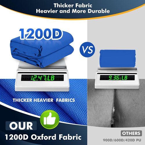 1200D Waterproof Boat Cover - Heavy-Duty Canvas for 14' to 16' Bass, V-Hull & Tri-Hull Boats - Blue