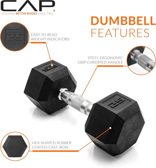 CAP Barbell Rubber Coated Hex Dumbbell Set - 100-300 lbs Free Weights with Vertical Rack | Home Gym Essential
