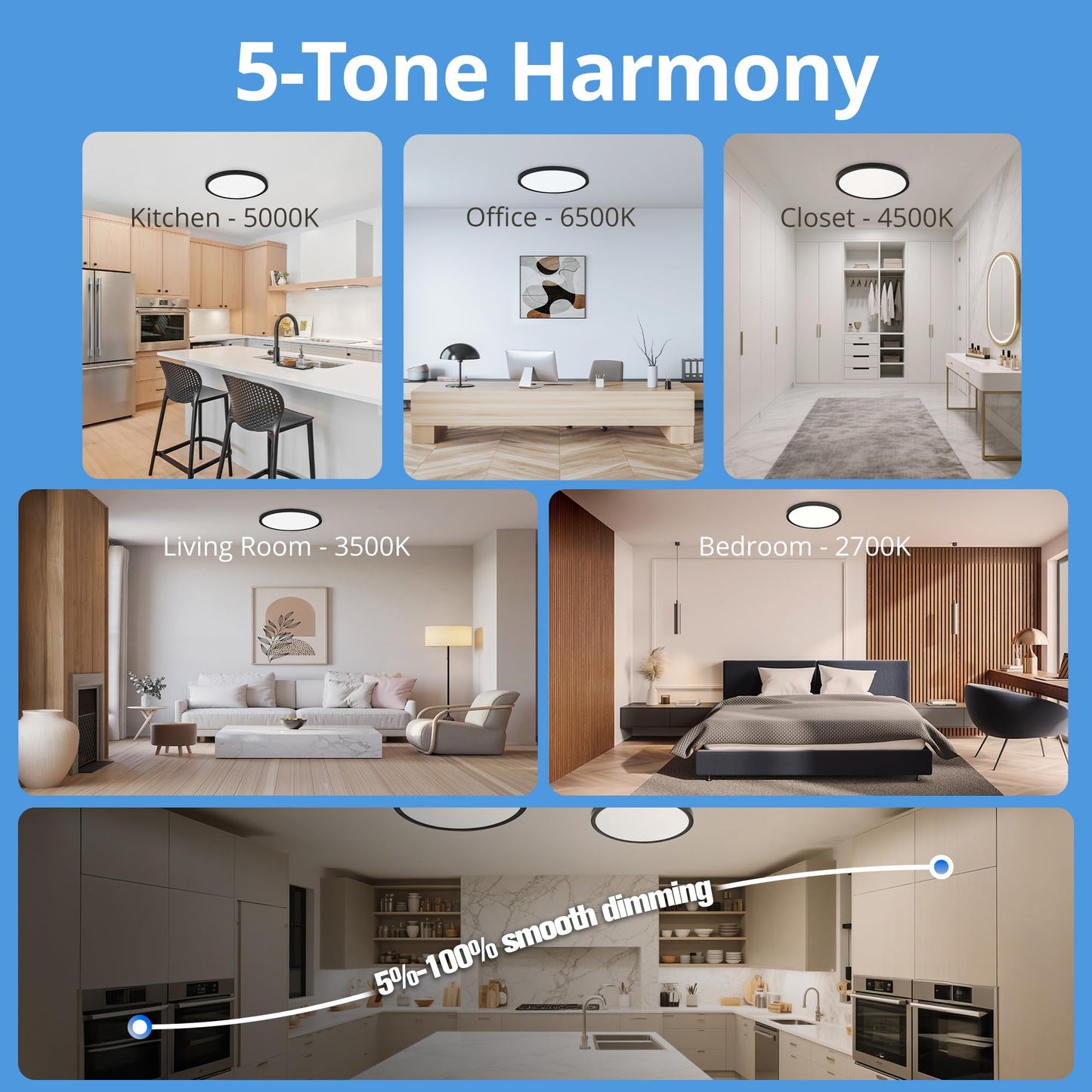 Laiyidia 12 Inch Dimmable Flush Mount Ceiling Light Fixtures, 5CCT (2700K-6500K) Selectable, 24W 2640LM, 50000- Hour Lifespan, Ultra Slim LED Ceiling Light for Bedroom, Black, 8Pack