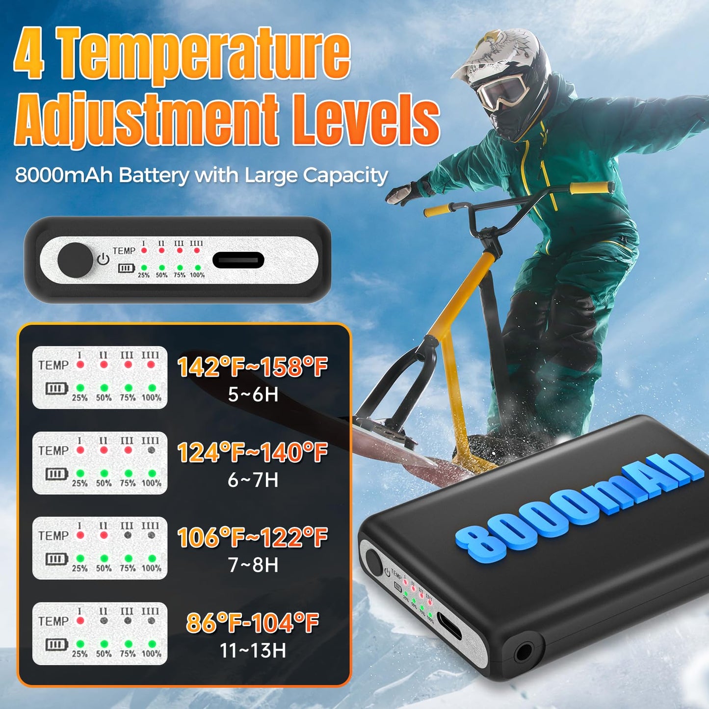 Starines 8000mAh Heated Socks for Men Women,APP Control Rechargeable Battery Electric Socks,Heating Foot Warmers Up to 13H Valentine's White Elephant Gift for Outdoor Winter Work Ski Hiking Hunting