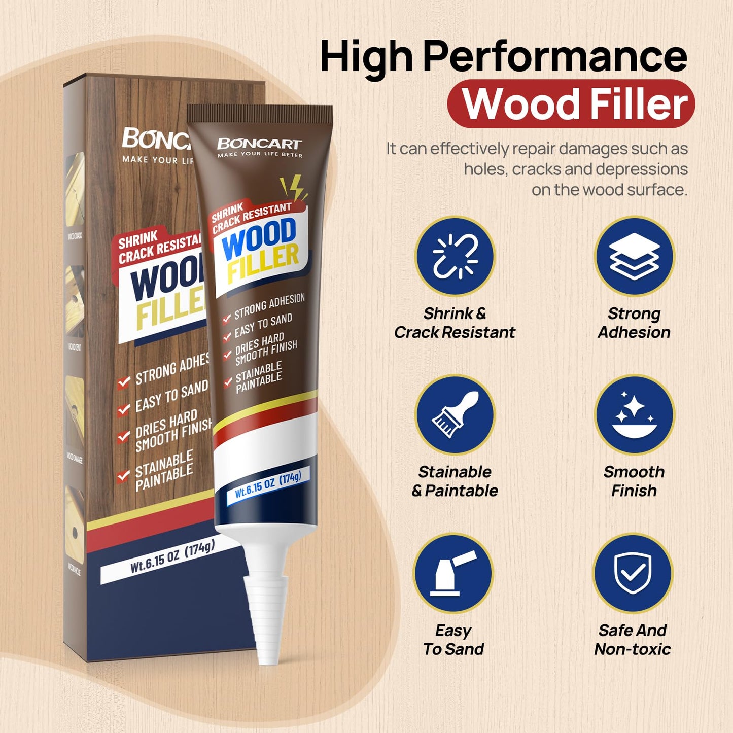 Boncart Wood Filler, 6.15 oz Paintable Wood Putty, Easy to Sand, Shrink & Crack Resistant, Quick Repair for Cracks, Holes and Damage (White)