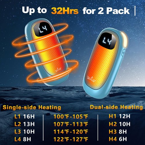 Hand Warmers Rechargeable-Electric Hand Warmers, Max 16 Hrs Warmth Up to 127℉, LED Display & Flashlight, Dual-Side Heating Portable Heater for Golf Hunting Camping for Men Women, Valentine's Day Gifts