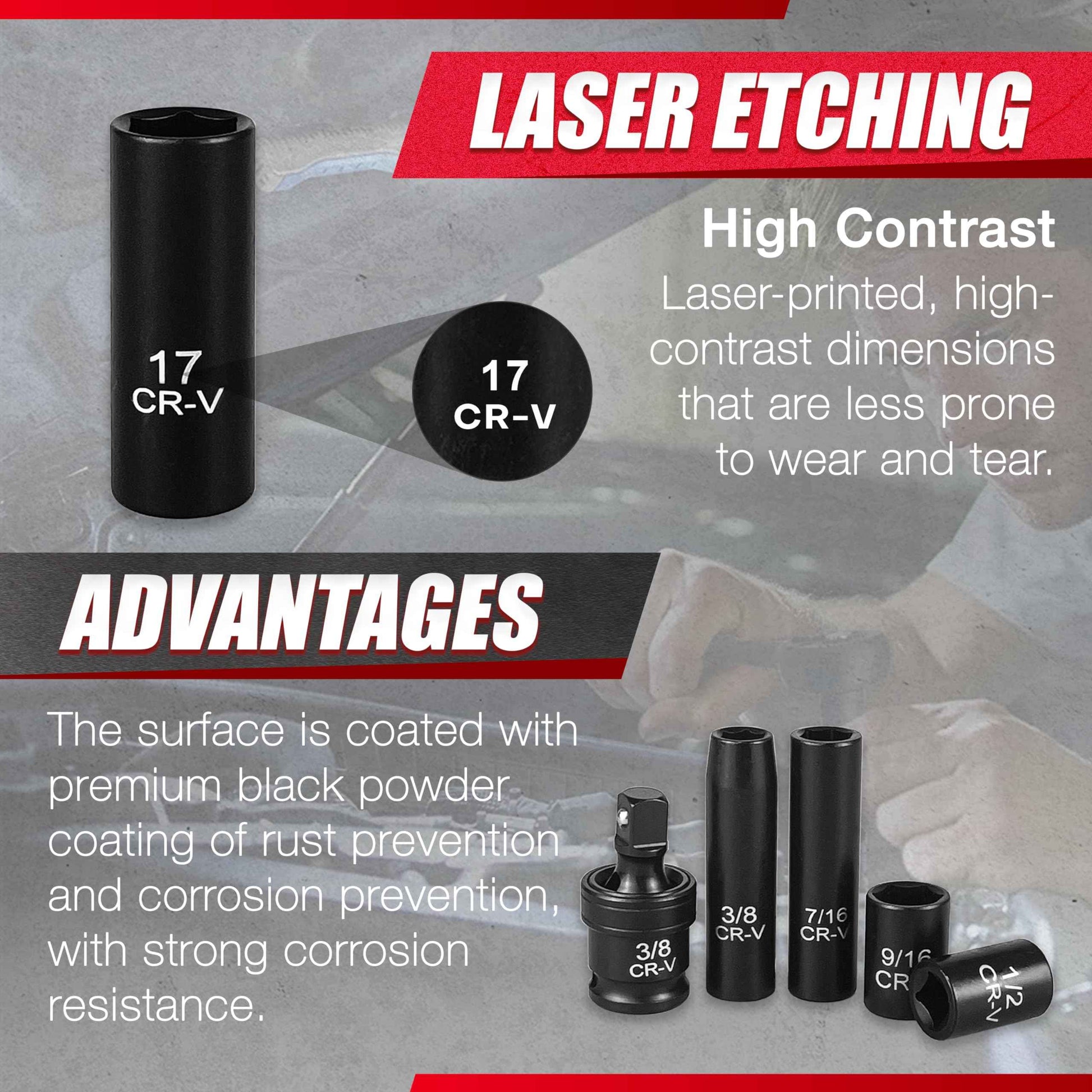 EACELIY 64pcs 3/8" Socket Set,Drive Impact Socket Set, SAE/Metric, Deep & Shallow, Cr-V Steel, 6 Point with Adapters, 72T Ratchet Handle, Extension Bars，Bit Adapter，6-24mm，5/16-1 inch