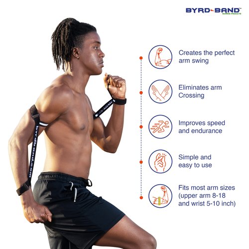 Byrdband Arm Swing Trainer | All Sports Speed and Agility Training| Speed Training and Resistance Band to Control Arm Swing to Maximum Speed and Efficiency