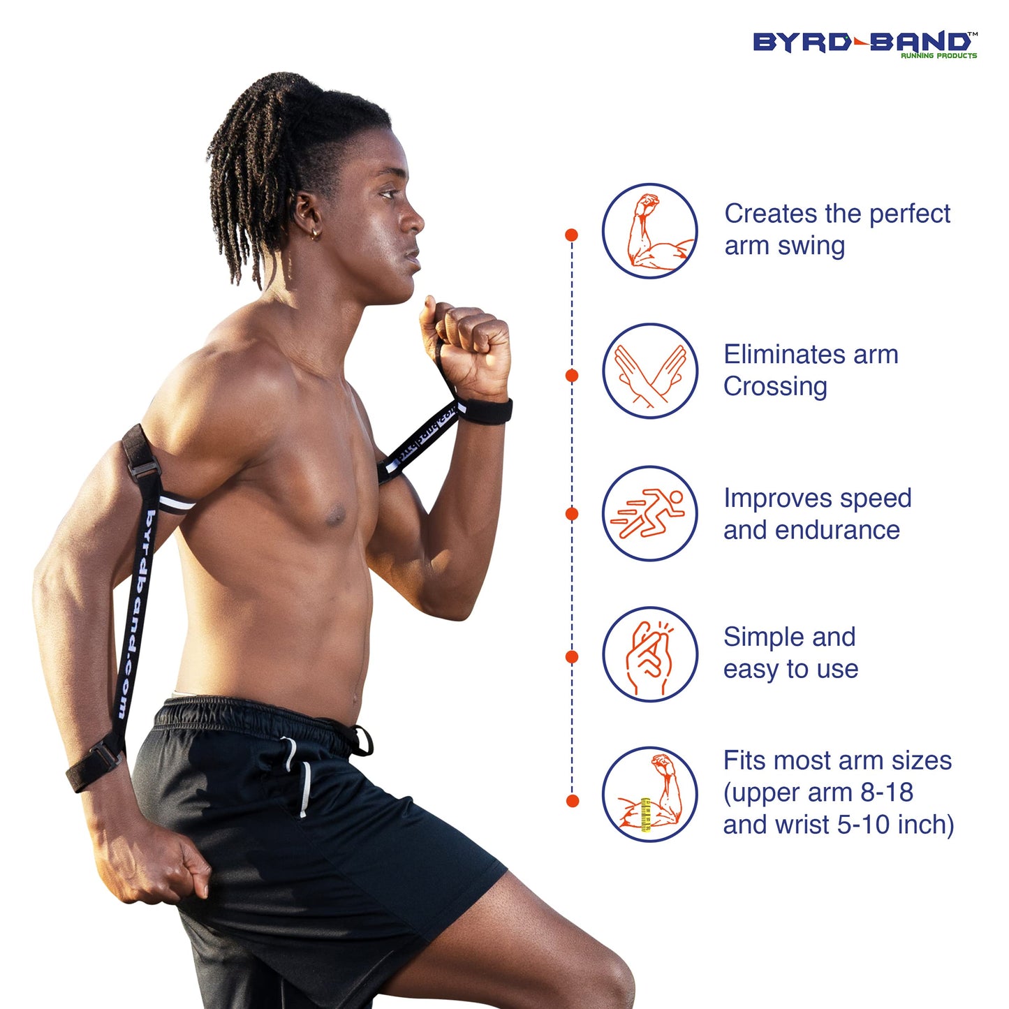 Byrdband Arm Swing Trainer | All Sports Speed and Agility Training| Speed Training and Resistance Band to Control Arm Swing to Maximum Speed and Efficiency