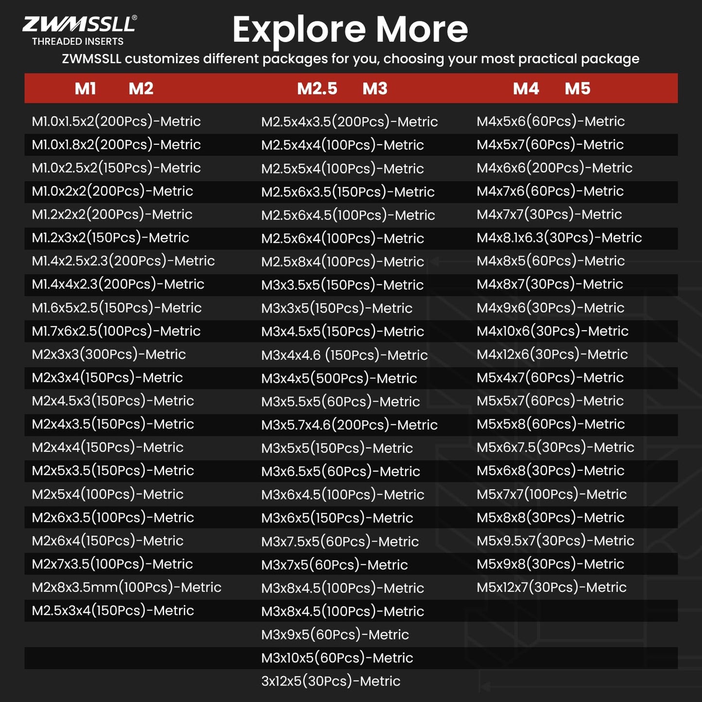 ZWMSSLL 1/4"-20 Heat Set Threaded Inserts,30 Pieces 1/4"-20x6x8 Heat Set Insert for 3D Printing Components and Plastic Parts,Brass Knurled Nuts