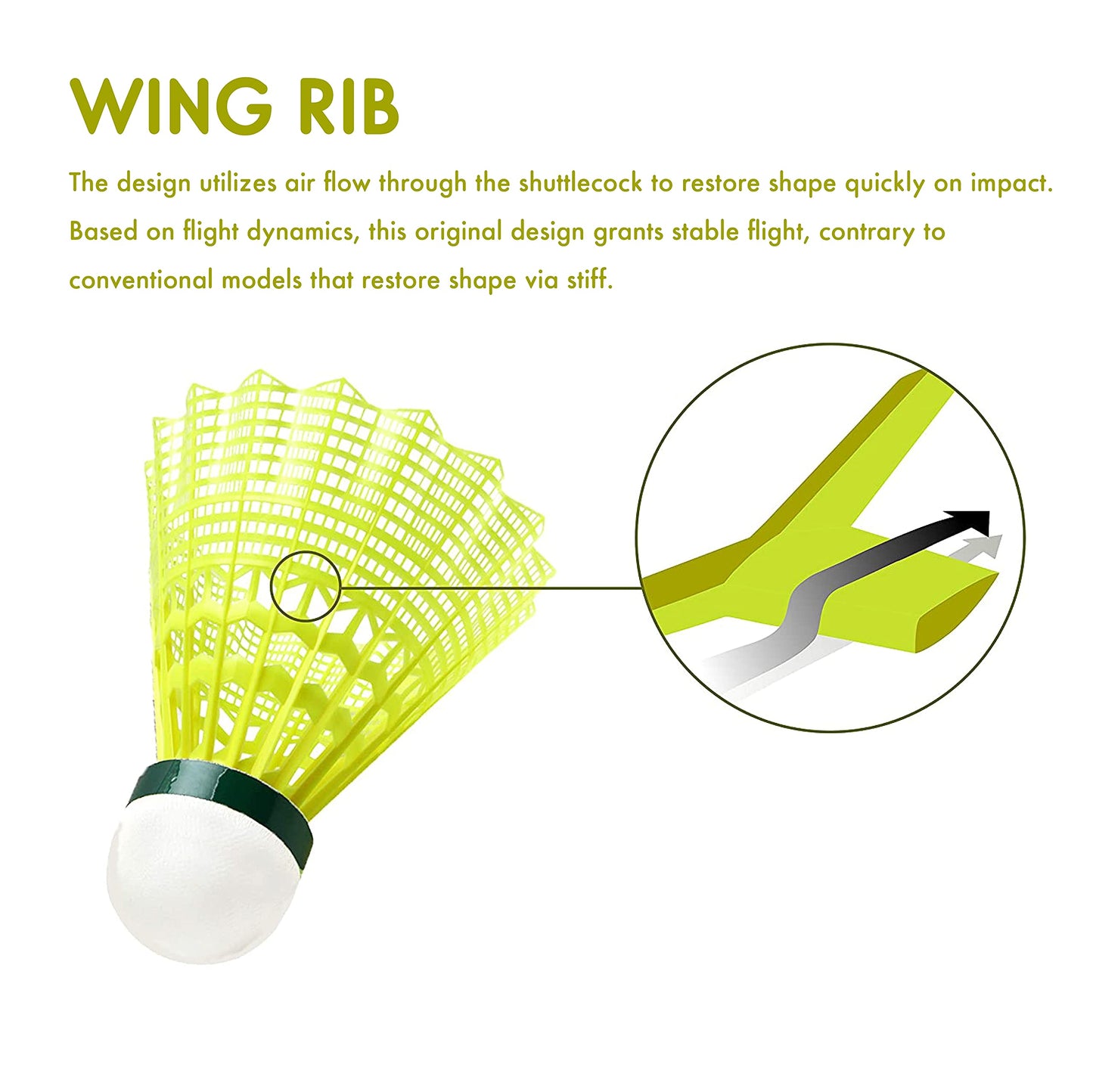 Yonex Mavis 500 Super Nylon Badminton Shuttlecocks (Yellow, Slow Speed) | Durable Performance | Wing Rib Pattern