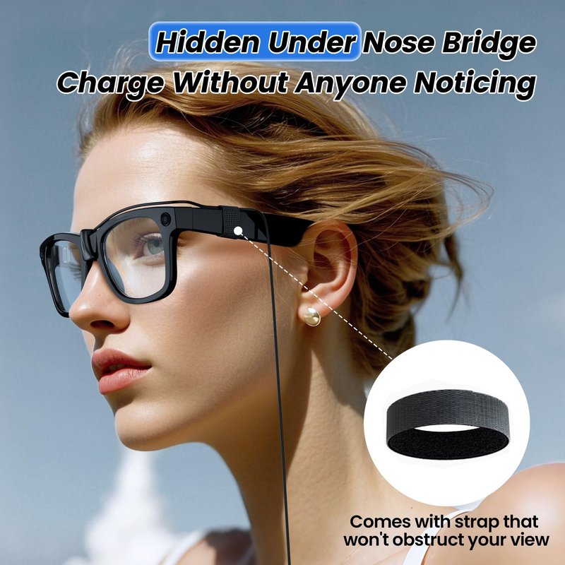Hugener Clip-On Contact Charging Cable for Ray-Ban Meta Smart Glasses 5FT/1.5M, Power Supply from Glasses Case, Charger Compatible with Wayfarer Meta, Headliner Meta, Skyler Meta