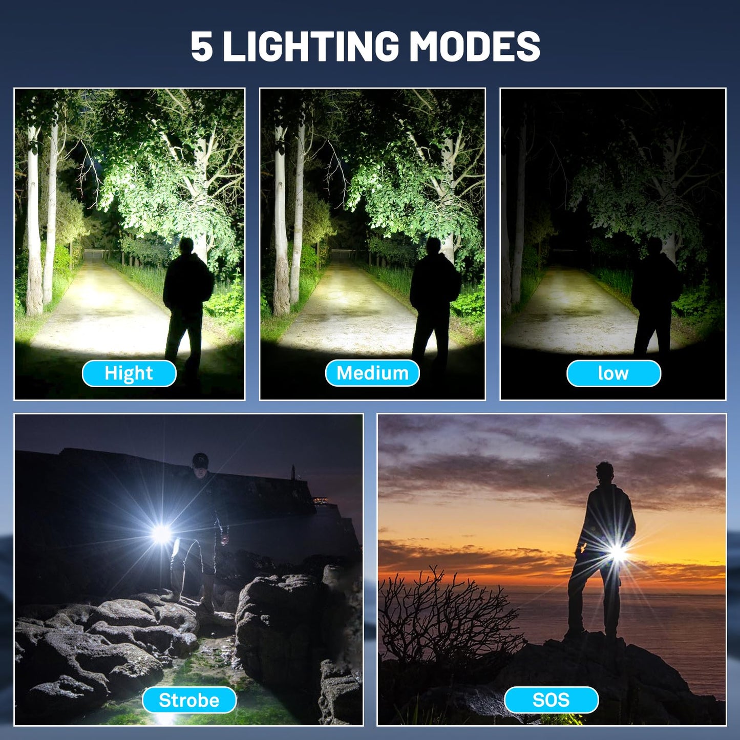 Earrck Rechargeable Flashlight High Lumens - 3000 Lumens Waterproof Police Flashlight, Zoomable Beam LED Flash Light with 8 Modes and SOS for Emergencies, Home, Camping, Hiking, Pet Walking(Black)