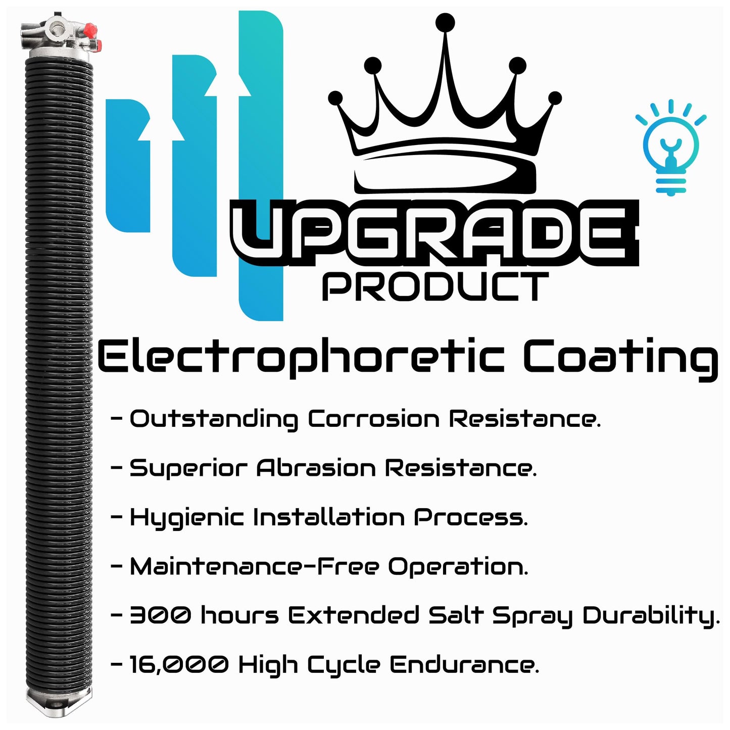 Blesseras Garage Door Torsion Springs with Non-Slip Winding Bars, Oil-Free Electrophoretic Coated Coil 2-Inch Diameter Spring Set, 1 Pair, 207 X 2'' X 22''