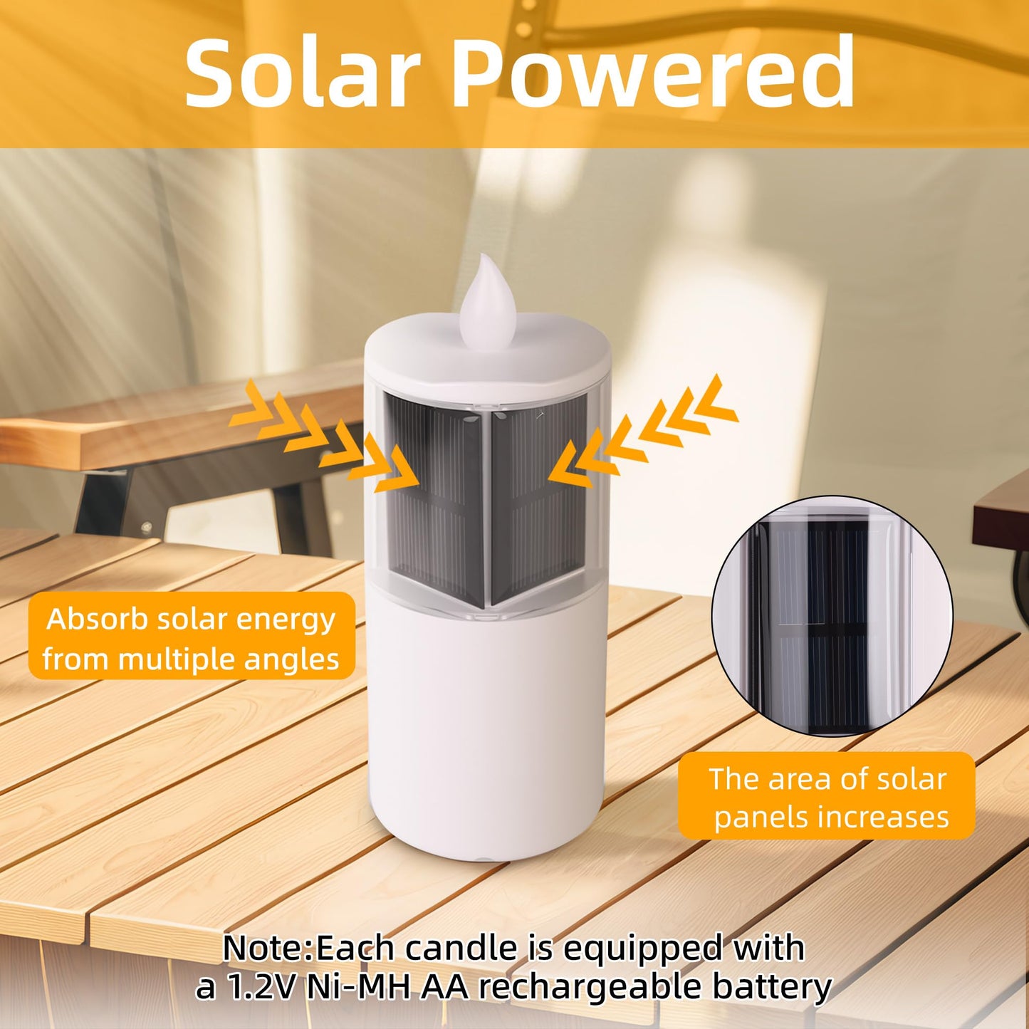 OURMEMO Solar Candles Outdoor Waterproof, Solar Candles for Cemetery, 2.5"x6.5",Dusk to DAW,for Cemetery Grave Garden Patio Yard Lawn Decoration (Set of 1)