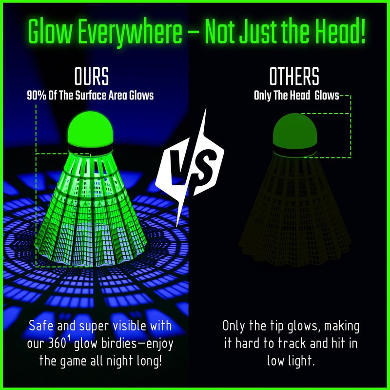 EAGLES Glow in The Dark Badminton Shuttlecocks - 5 or 10 Pack Lighting Birdies, LED or 360° Glow Birdie Balls for Badminton Set Light Up Birdies (10, 360° Glow)
