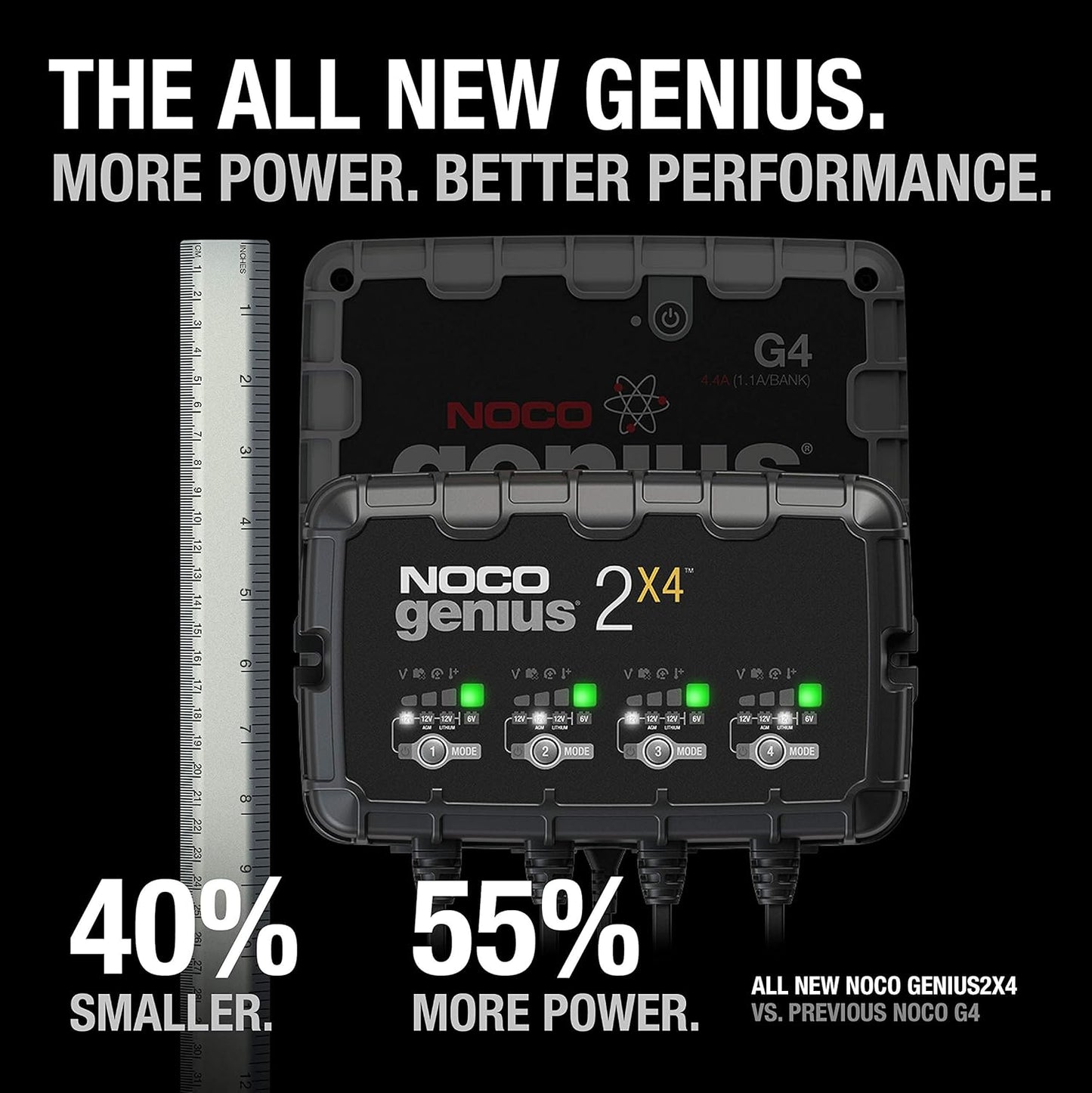 NOCO GENIUS2X4 Smart Battery Charger - 8A 4-Bank Automatic Maintainer for 6V/12V Lead-Acid & Lithium