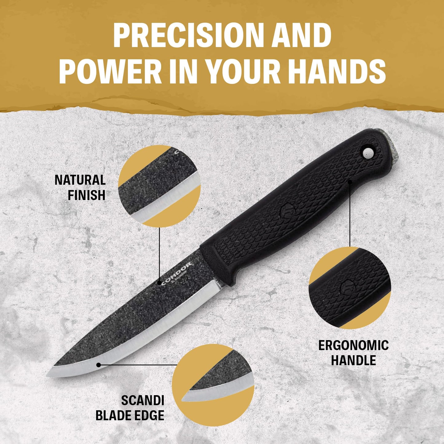 Condor Tool & Knife Terrasaur Bushcraft Knife Black - 1095 High Carbon Steel - Scandi Edge - High Impact Polypropylene Sheath - 3mm Thick - 4.2in Blade - 7.1oz