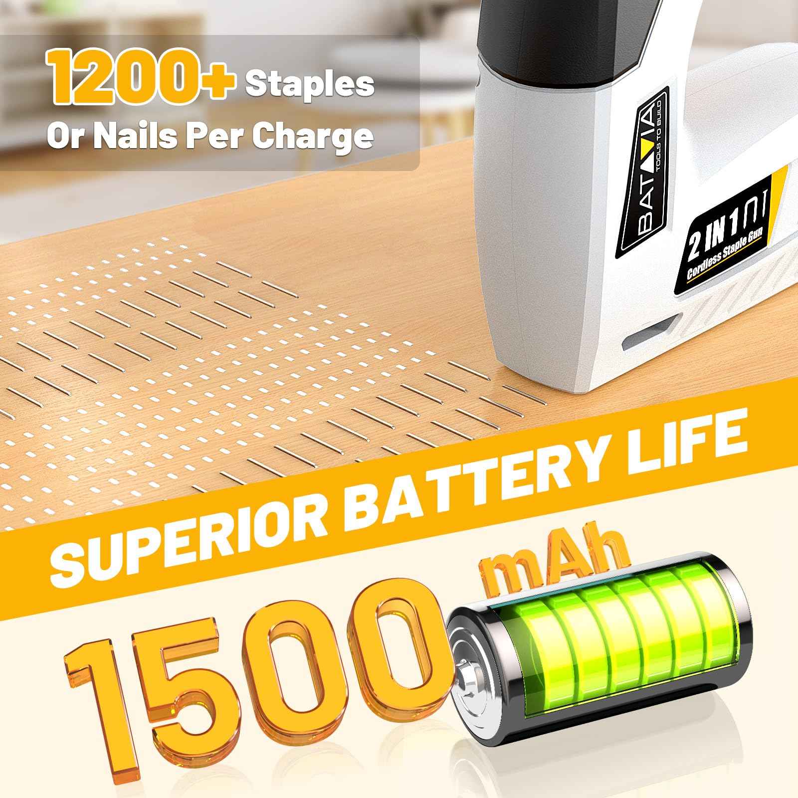 BATAVIA Electric Staple Gun, 2-in-1 Cordless Brad Nailer & Stapler Kit with 2000Pcs Nails & Staples, 4V Lithium-ion Rechargeable Nail Gun for Upholstery, Wood Working, DIY Home Projects