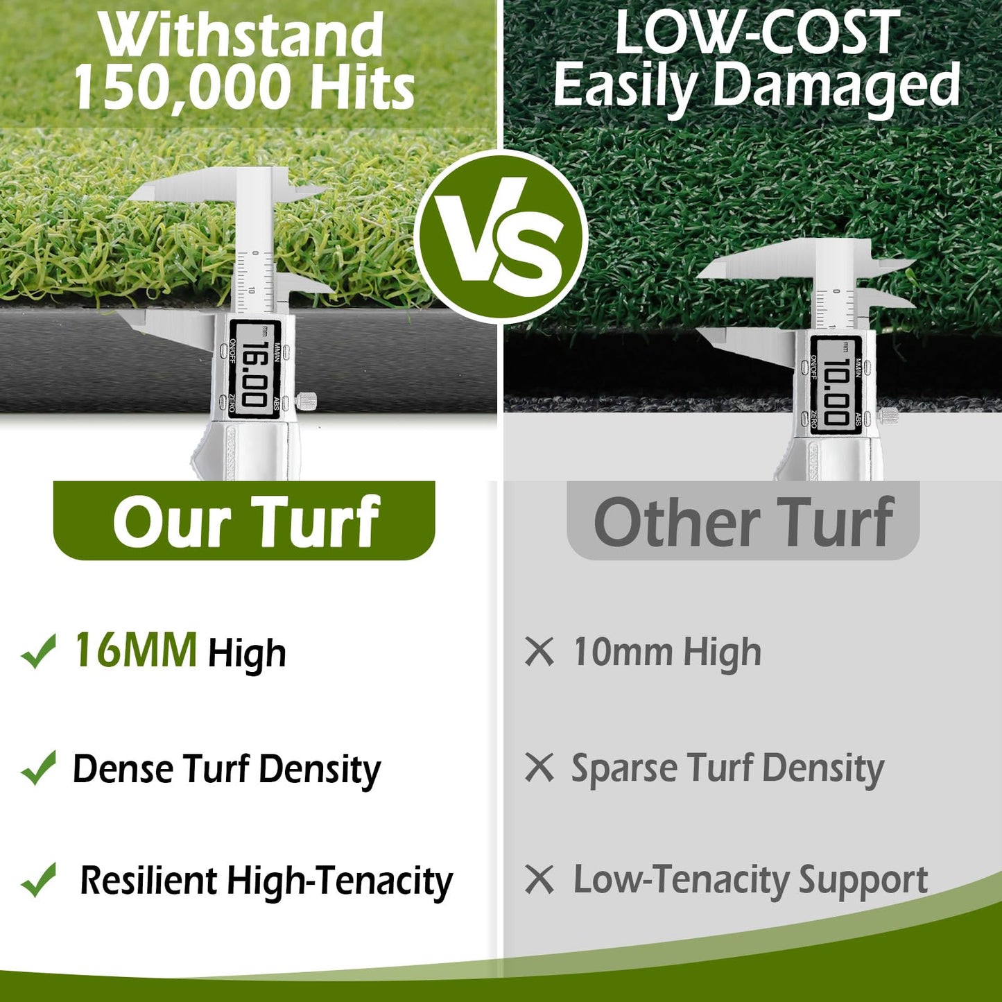 Bearwill Golf Mat 31mm, 5ft x 4ft Golf Hitting Mat for Indoor Outdoor Practice, High-Elasticity Elite Artificial Grass Simulator Turf Mat for Chipping Swing Driving Training