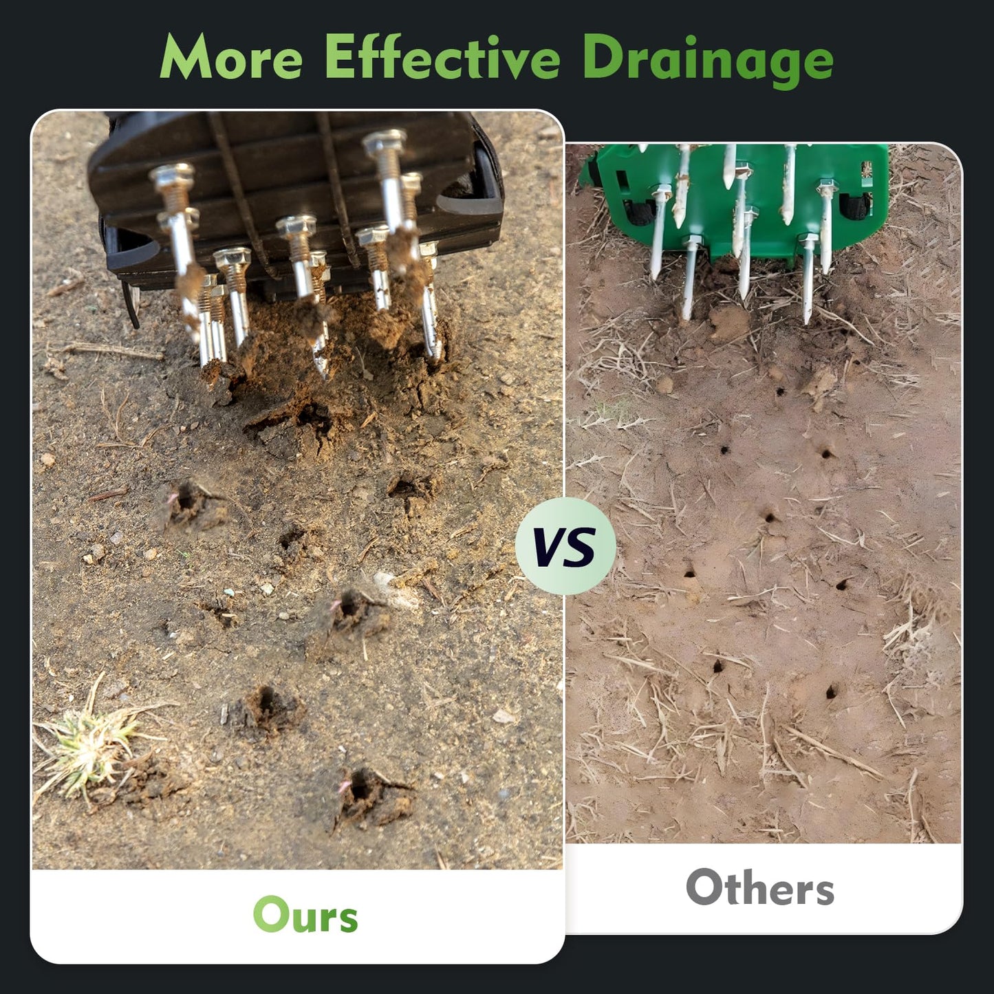 Aerator Shoes, Lawn Aerator Shoes for Grass with Foot Protection,Aeration Shoes for Lawn with Adjustable Strap, Pre-Assembled Aerating Shoes for Lawns, Gardens, and Courtyards(Black+Blue)