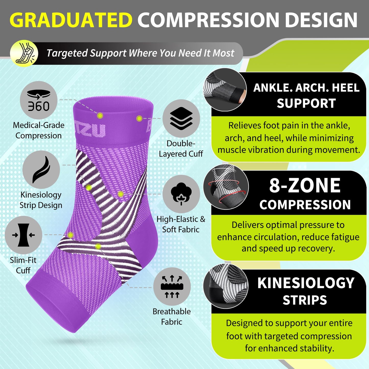 Compression Socks for Plantar Fasciitis, Achilles Tendonitis, Arthritis Relief, Ankle Brace Compression Sleeve with Foot Arch Support, Ankle Wrap for Women, Men, Swelling & Heel Pain Purple S-M