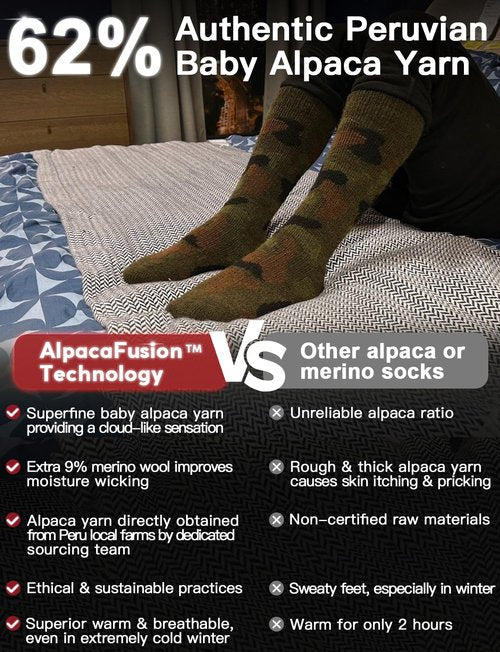 Juclise Alpaca Wool Thermal Work Boot Socks Heavyweight Warm Winter Socks, Thick Cozy Cushioned Moisture-Wicking Fleece, Soft Breathable Outdoor & House Women & Men(Camo XL)