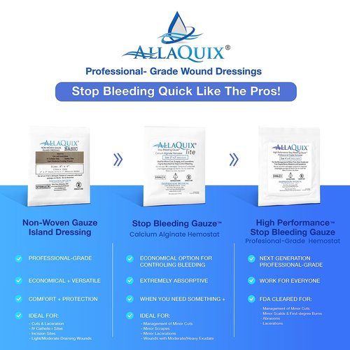 AllaQuix High Performance Stop Bleeding Gauze Pads – 3-Pack (2"x2") | Hemostatic Wound Dressing for Cuts & First Aid Kits | Sterile, Drug-Free, Fast Clotting Pads