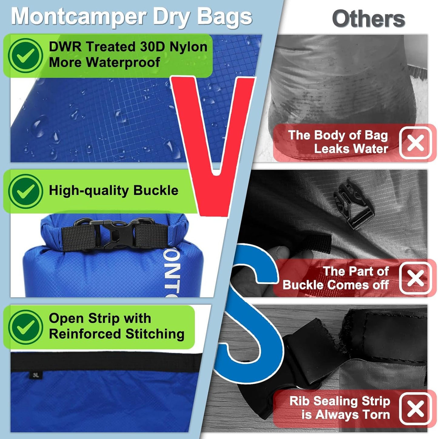 Waterproof Dry Bag 3-Pack | 5L, 10L, 20L - Lightweight 30D Nylon Roll Top Sacks for Kayaking, Camping & Fishing (Red)