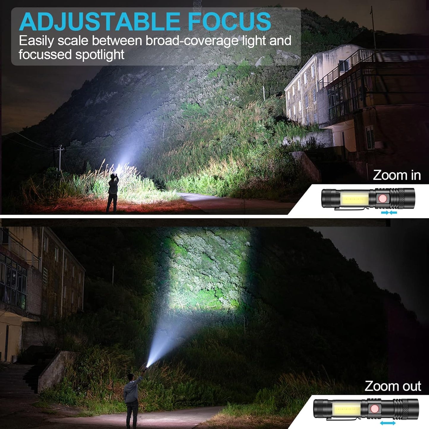 Skiennix Rechargeable Flashlight - Super Bright LED with COB Sidelight, Waterproof & Zoomable, 4 Modes