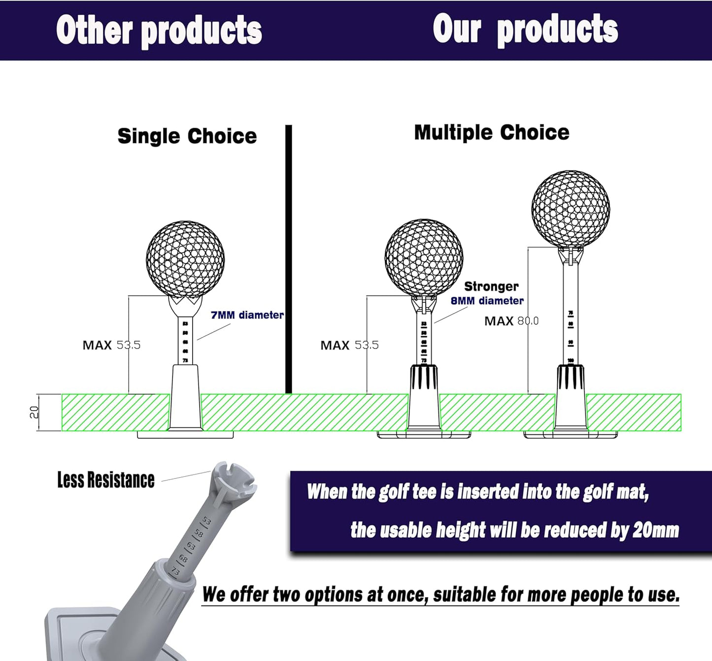 Skiennix Adjustable Golf Tees - Rubber Simulator Tees for Indoor & Outdoor Practice | 3.9" & 2.8" (2 Pack Gray + 2 High Struts)