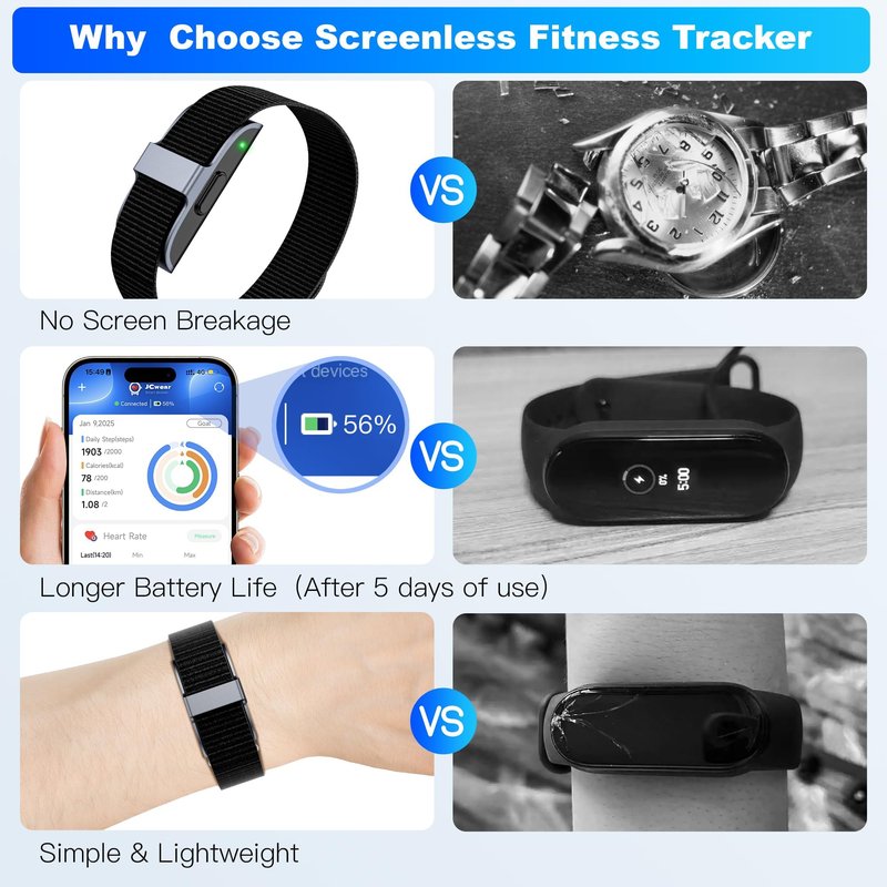 Fitness Tracker with Blood Pressure & Blood Oxygen Monitor, 24/7 Heart Rate Sleep Tracking, IP68 Waterproof Smart Watch, Step Calorie Counter, Activity Tracker for Men Women - No Subscription