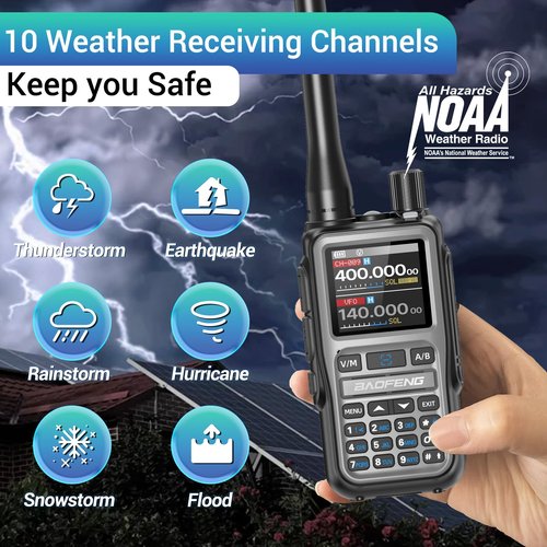 Baofeng Radio UV-5R Mini Ham Radio Long Range Two Way Radio NOAA Weather Radio Rechargeable Walkie Talkies Dual PTT APP Programming Copy Frequency 999CH with USB-C Charging Headset Survival Radio