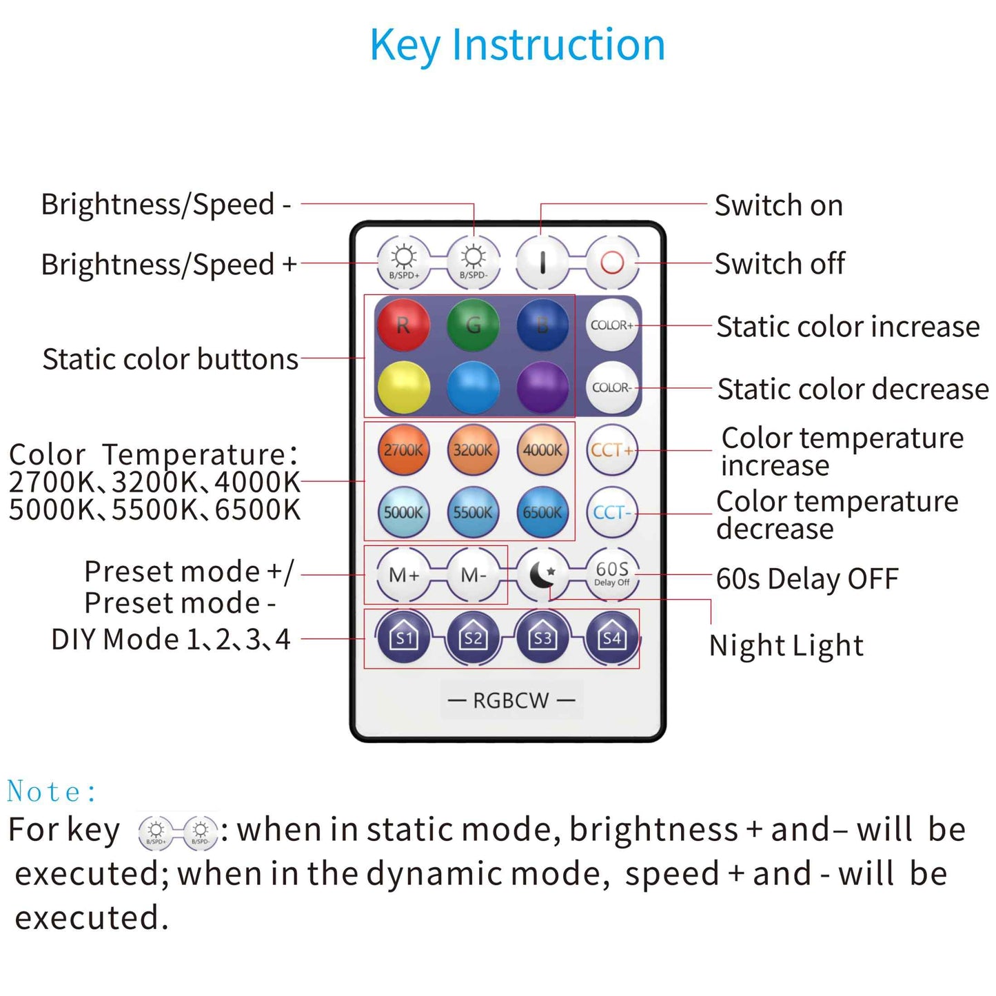 ZSLAIFU Outdoor Wall Lights, Outdoor Light Fixture, Outside Lights for House with E26 Smart Bulb, Front Porch Light Waterproof Glass Black Exterior Lighting Fixtures for House, Patio, Garage (1pc)