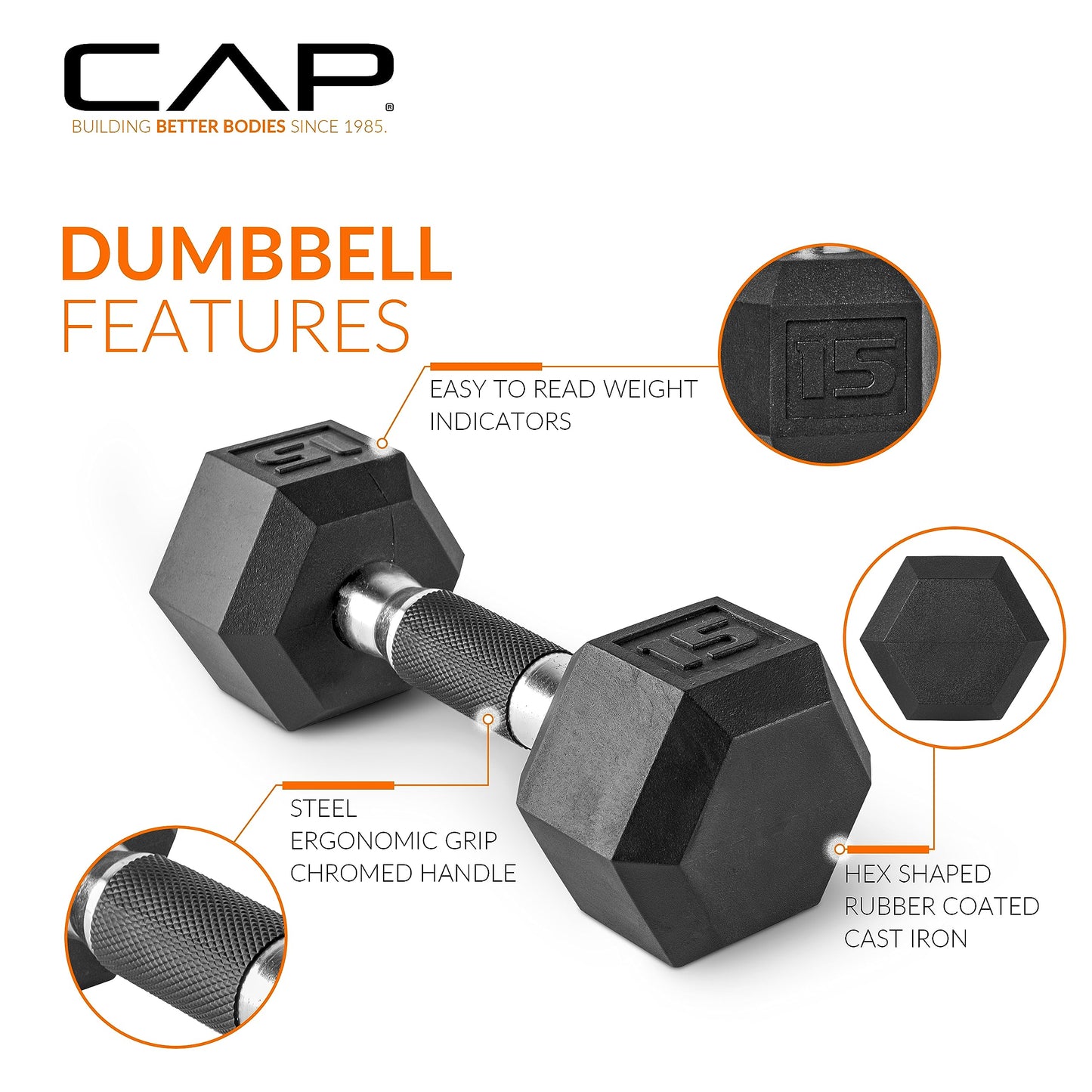 CAP 3 LB Rubber Coated Hex Dumbbell Weight, Rubber Hand Weights for Home Gym Strength Training, Comfort Grip Handle, Pair