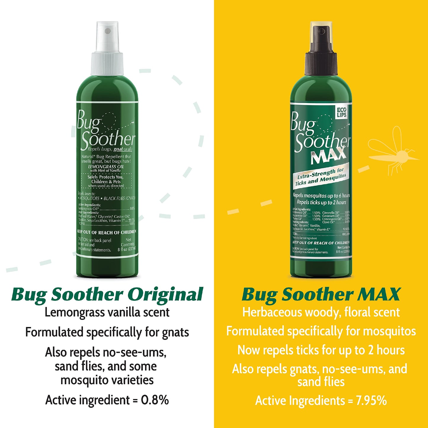Bug Soother MAX DEET-Free Tick & Mosquito Repellent Spray, 8 oz. 2 Pack