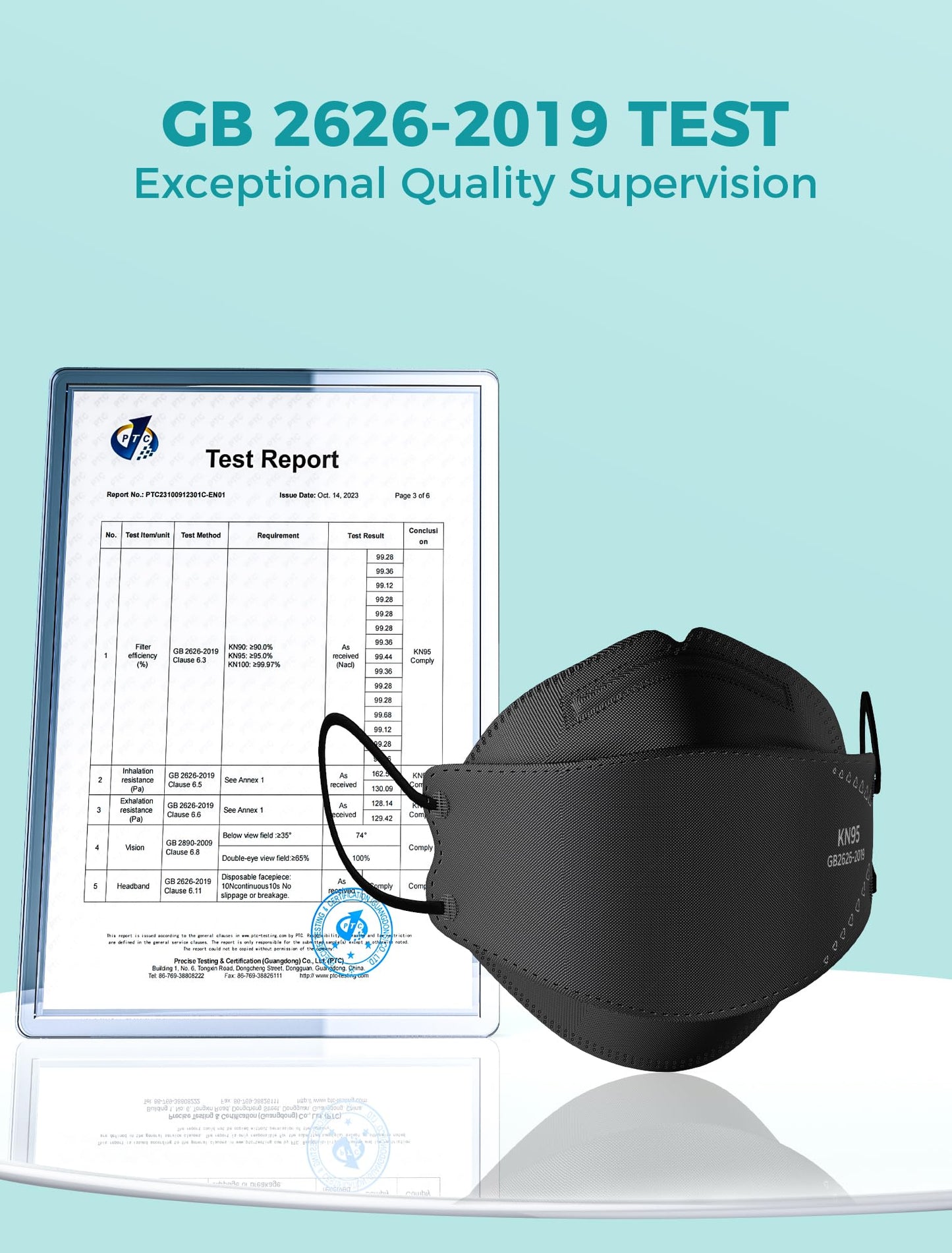 TOPMAX KN95 Face Masks 50 Pack for Adults, Breathable and Comfortable KN95 Mask with Elastic Ear Loop, Filter Efficiency≥95%, Black