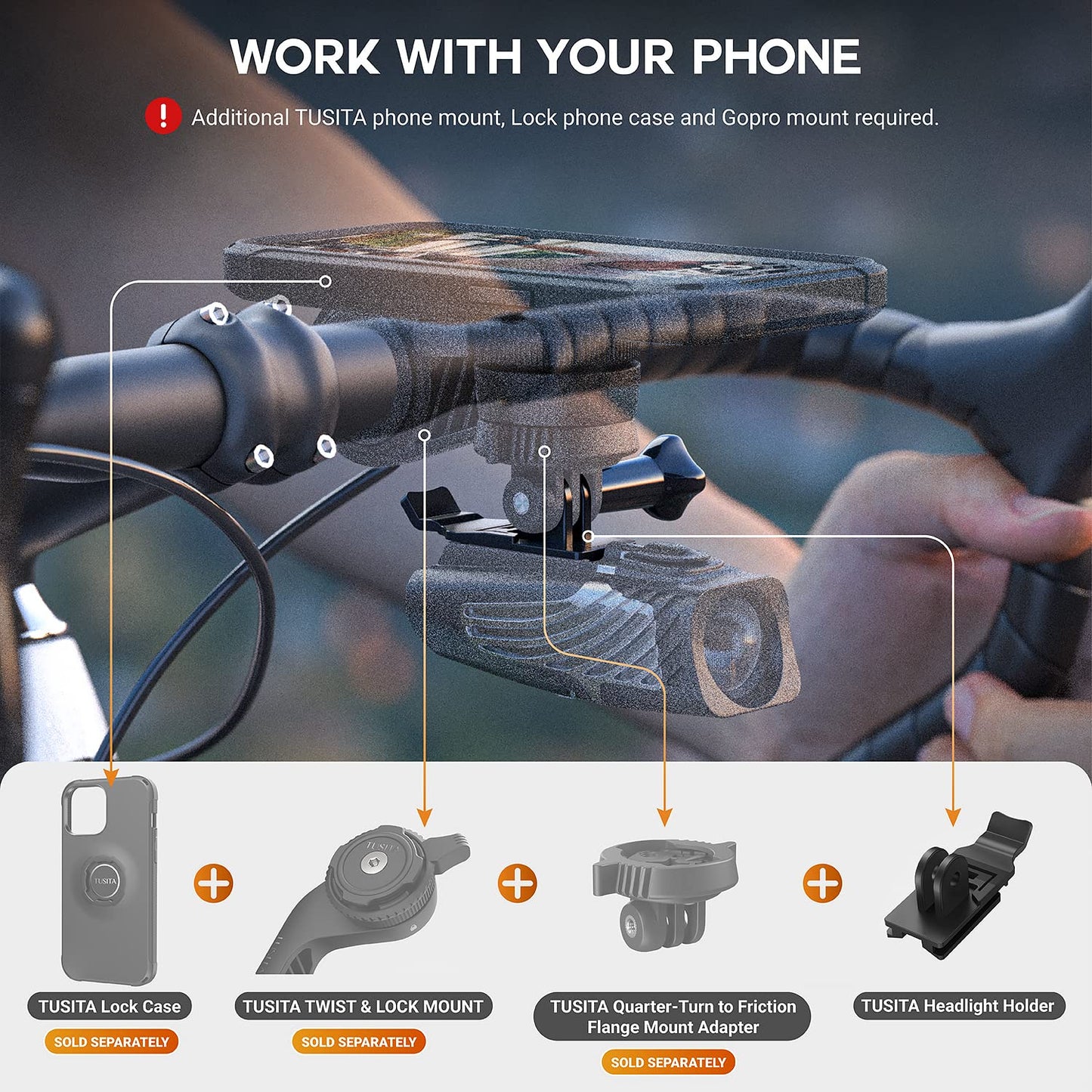 TUSITA Mount Adapter Compatible with Niterider Lumina,Lumina Micro, Mako Series Bike Headlight