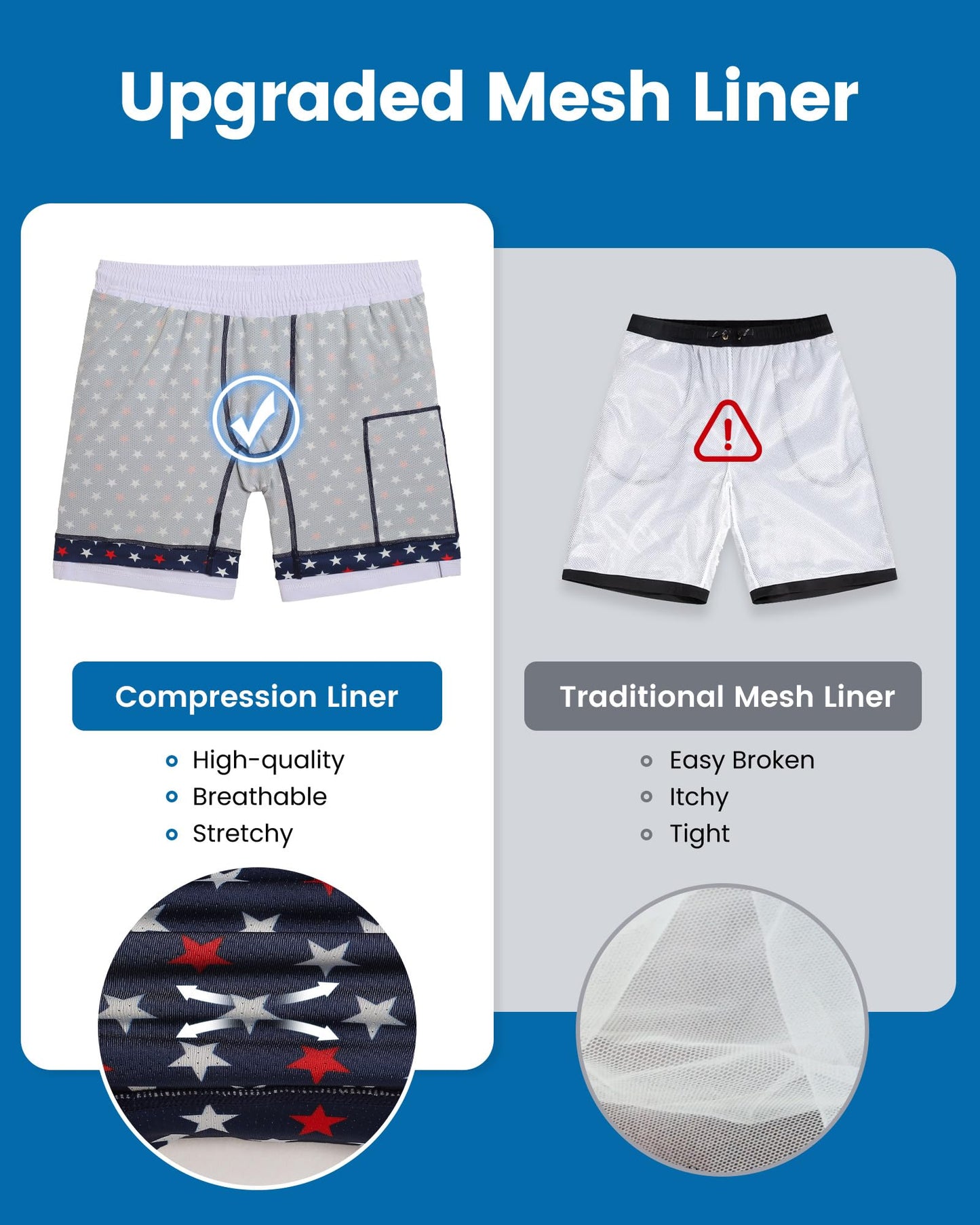 maamgic Mens Swim Trunks with Compression Liner 7 Inch Inseam Mens Bathing Suit Quick Dry Swimming Trunks Swimsuit Flag Stars and White Small