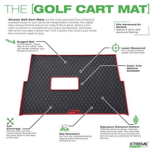 Xtreme Mats Advent Golf Cart Mat, Full Coverage Rubber Floor Liner Mat Protects OEM Factoring Flooring - Fits Advent 2 & 4 - Grey Trim