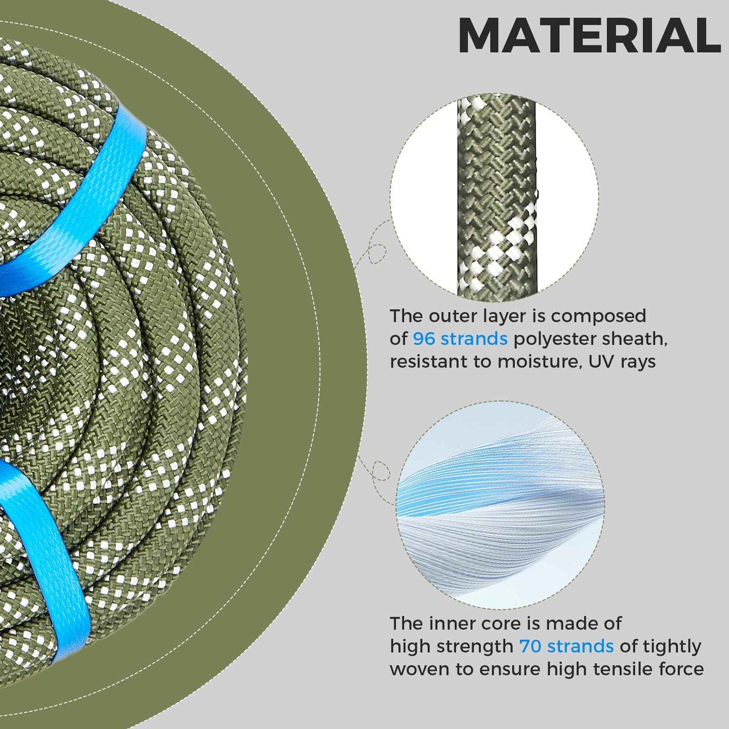 1/2 Inch 50ft Double Braided Polyester Arborist Rope, Heavy Duty Nylon Rope for Anchor, Tree Work, Cargo, Pulling, Sailing(ArmyGreen)