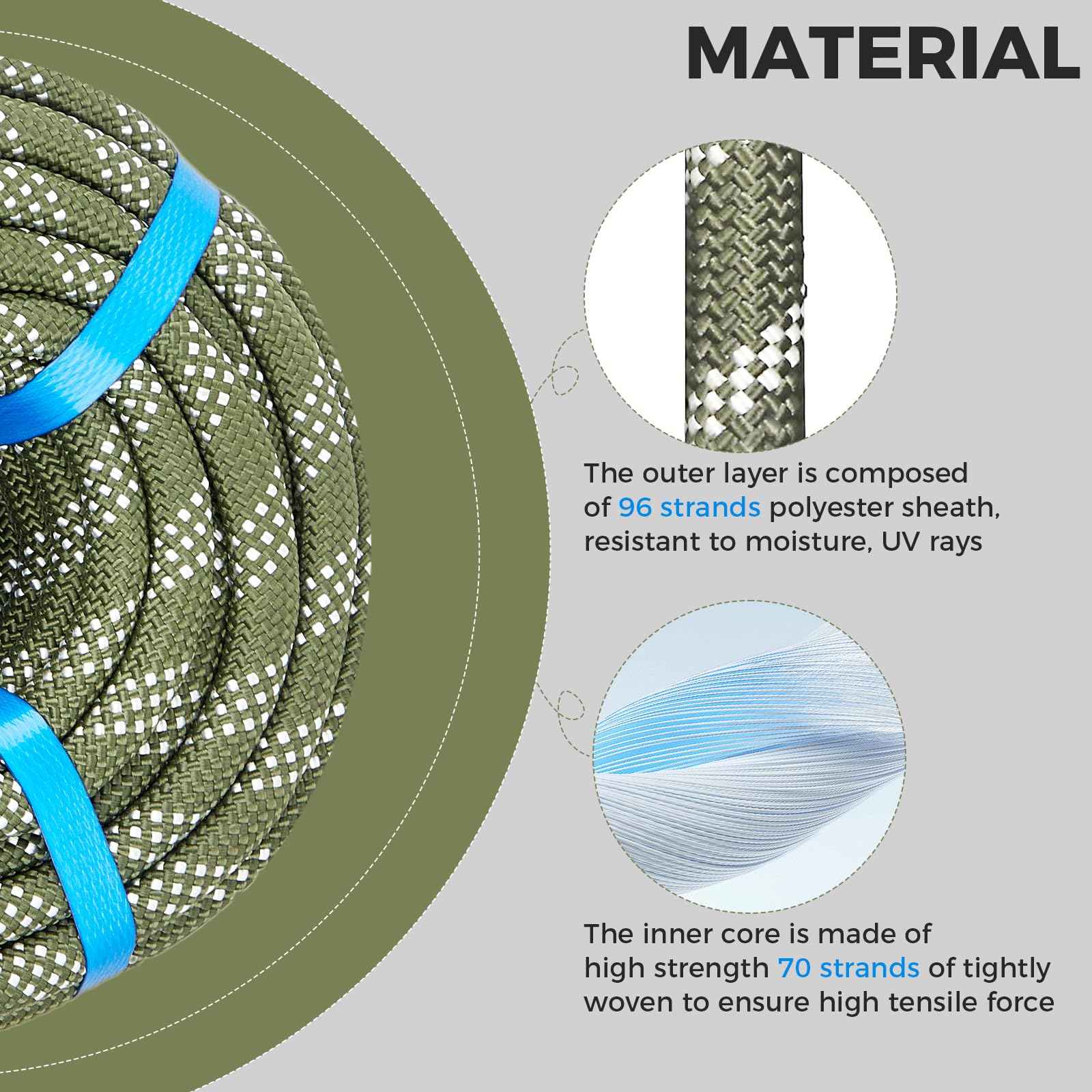 1/2 Inch 50ft Double Braided Polyester Arborist Rope, Heavy Duty Nylon Rope for Anchor, Tree Work, Cargo, Pulling, Sailing(ArmyGreen)