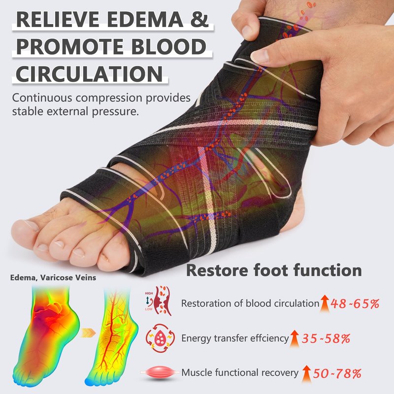 Plus Size Foot Compression Wrap with Elastic Straps for Swollen Feet & Ankles, Ankle Brace for Sprains, Lymphedema, Edema, Diabetic Care & Circulation Relief for Women and Men (4XL/5XL/6XL, 1 Pcs)