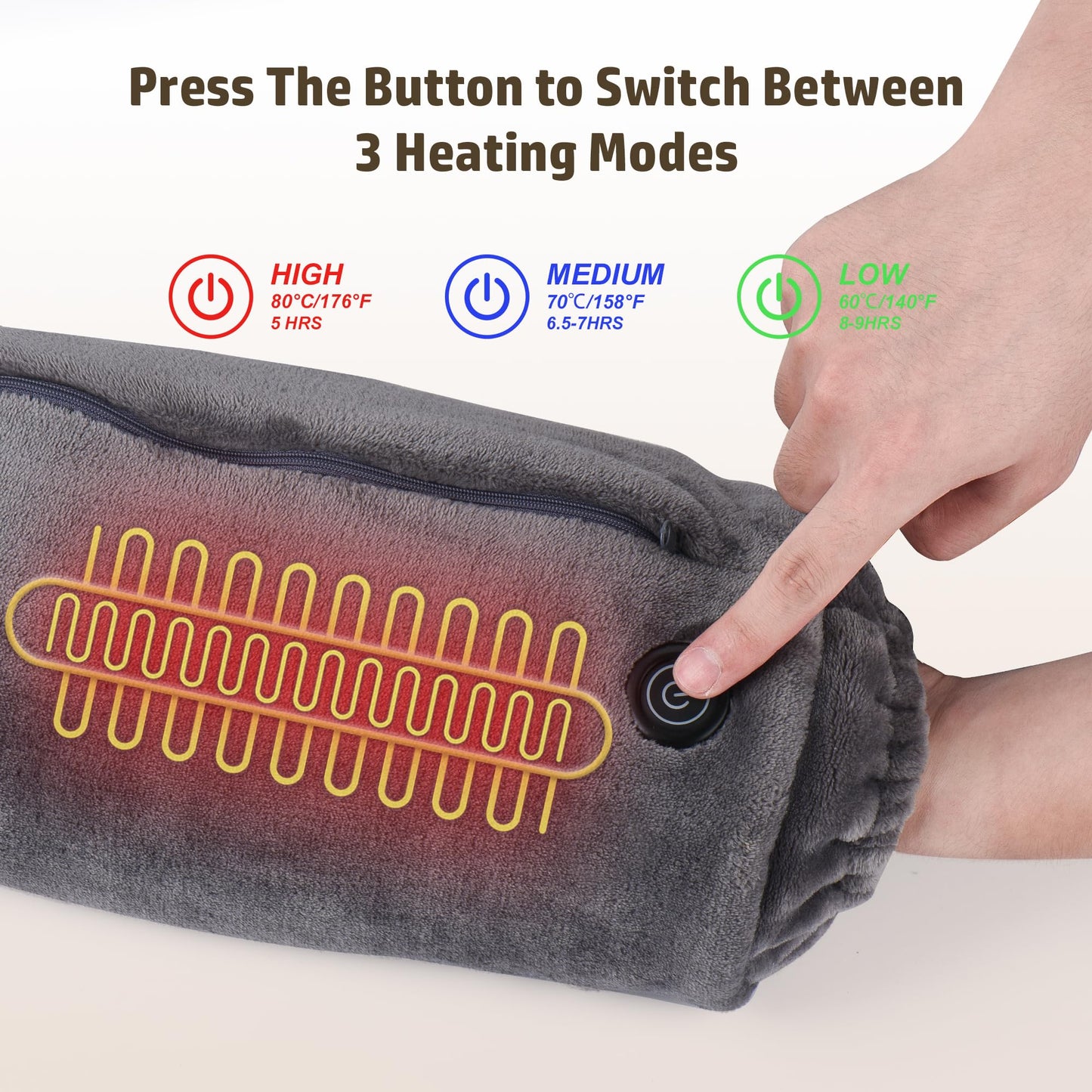 Hand Warmers Rechargeable: Reusable Electric Heated Gloves - Portable Heating Pouch - Relief Hand Heater for Arthritis - for Hunting Football Camping Golf Xmas Gifts