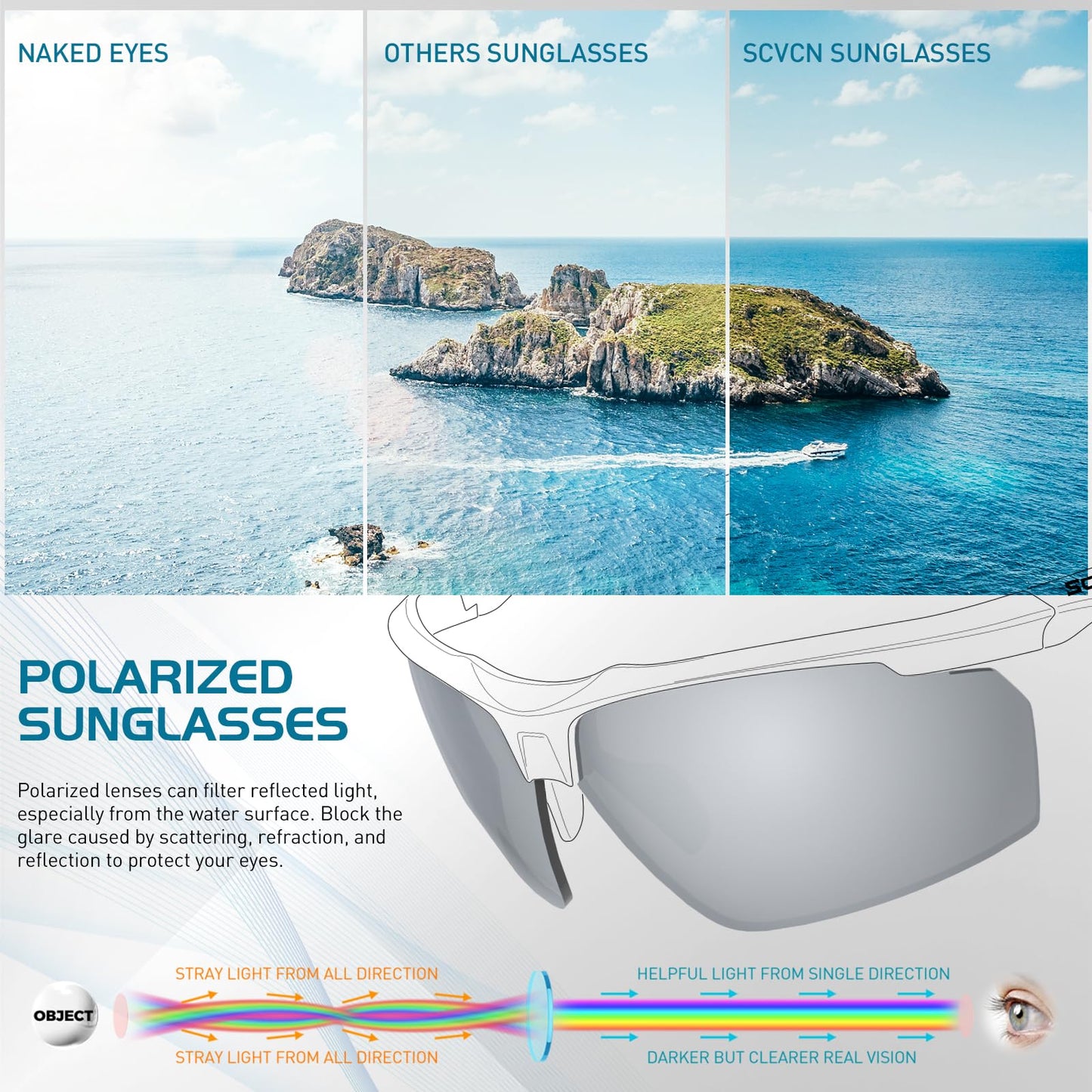 SCVCN Polarized Sports Sunglasses for Men Women Glasses Cycling Glasses Driving MTB Baseball Running Bicycle 04 silvery Black