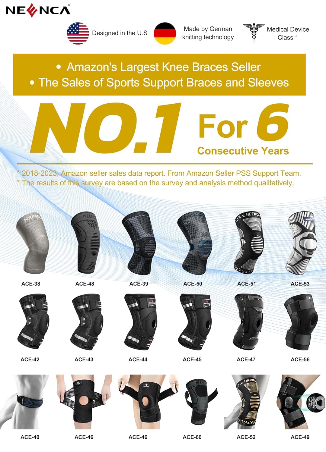 NEENCA Knee Strap Brace - Patella Tendon Support with Gel Pad for Pain Relief | Ideal for Runners & Athletes