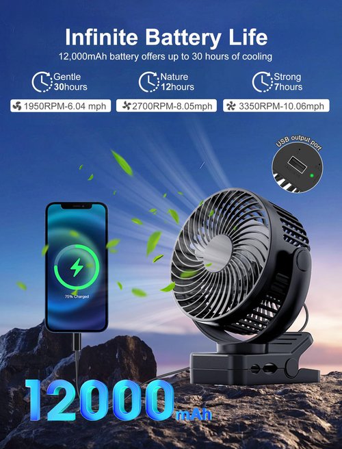 2-Pack Magnetic Clip on Fan for Golf Cart, 12000mAH Battery Operated Portable Fan with 3 Speeds, LED Lantern, Magnetic Base, Suitable for EZGO Club Car Yamaha, Golf Cart & Cruise Ship Accessories