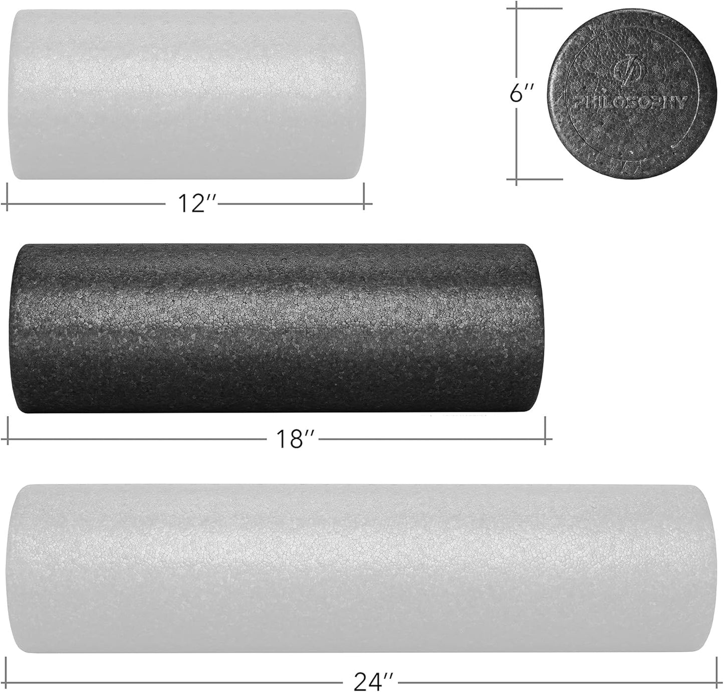 Philosophy Gym High-Density Foam Roller - 18" Round for Exercise, Massage & Muscle Recovery | Black