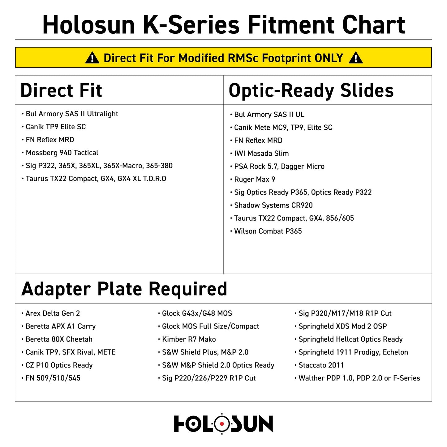 HOLOSUN HS507K-X2, Red, 2MOA/65MOA Circle Multi-Reticle, Black