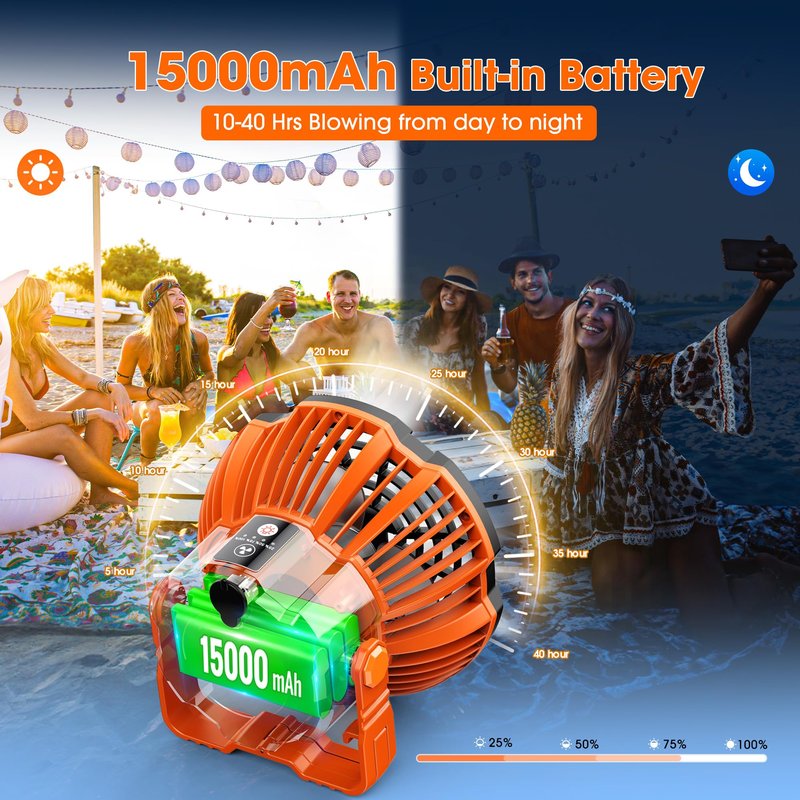 Portable Camping Fan & Lantern, (40H Max Working) Rechargeable Battery Operated Fans & Hook, 15000mAh Glamping Tent Hanging Fan for Car Camping Essentials Accessories,Hiking,Hurricane Survival Gear