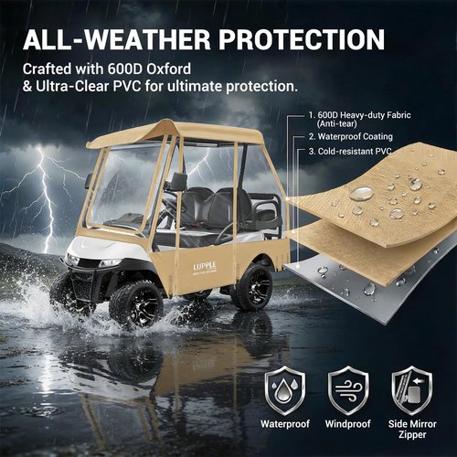 LUPPLE 4 Passenger Golf Cart Enclosure for EZGO TXT RXV – Short Roof 59" Rain Cover, 2+2 Seater Winter Weather Protection with 600D Waterproof Windproof Oxford & 4-Sided Clear PVC Zippered Doors