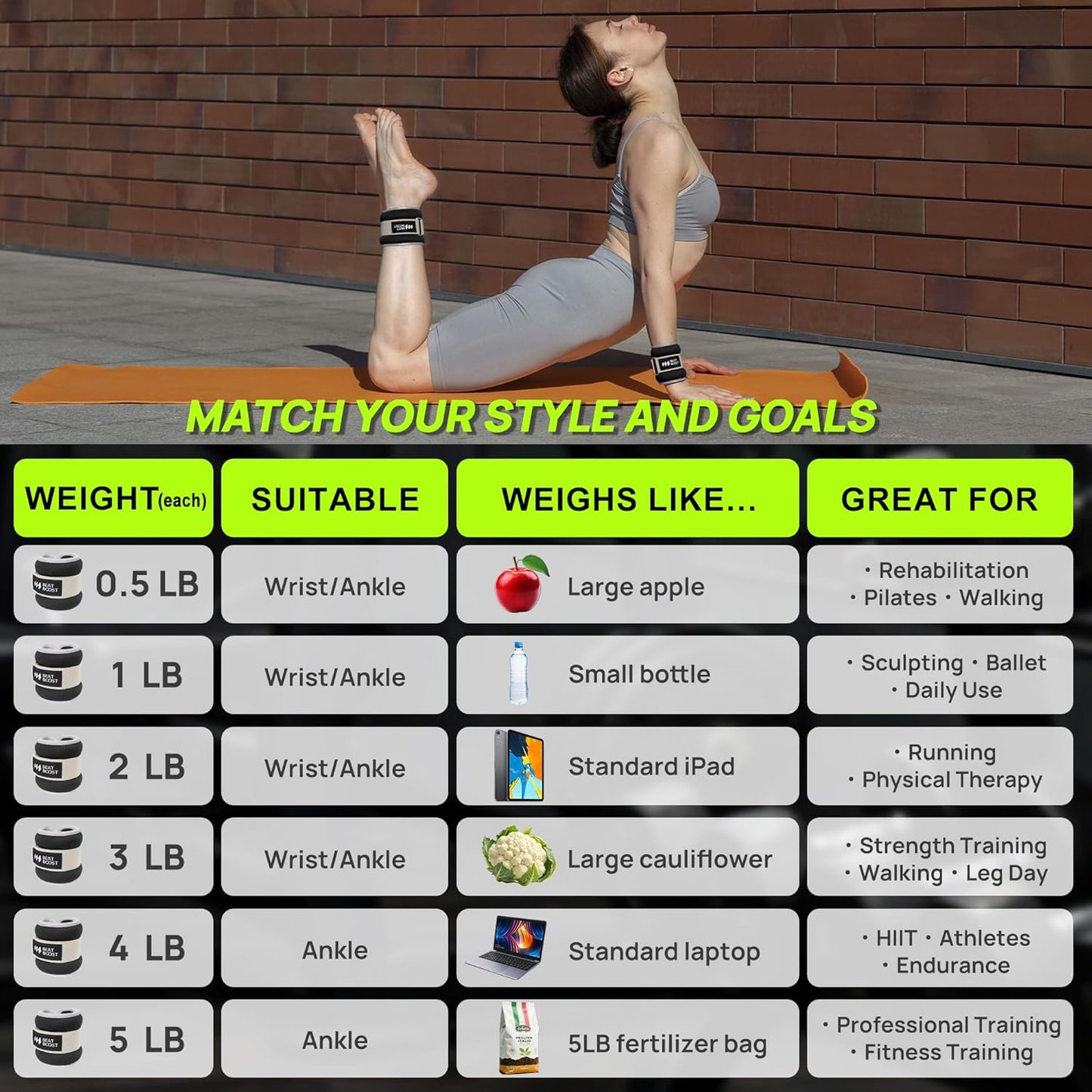Skiennix Ankle Wrist Weights - Adjustable Arm & Leg Weight Set for Walking & Pilates | 1-10 Lbs